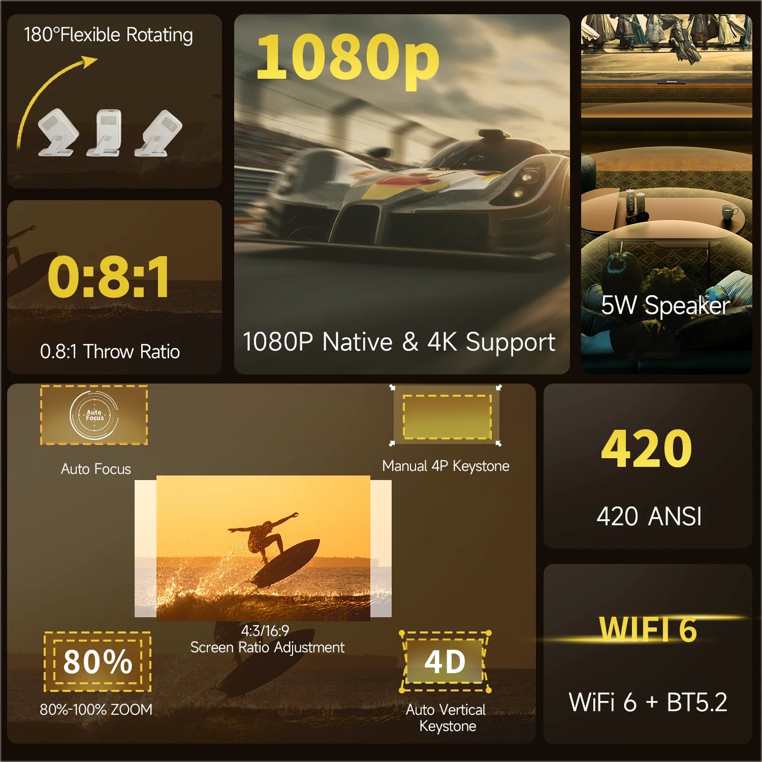 Mini Smart Projector Full HD 1080P with 4K Support by Snagg A Projector