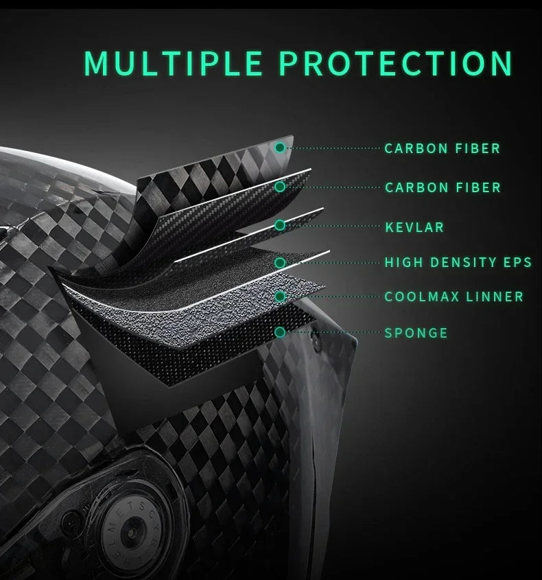Carbon Fiber Pattern Full Face Motorcycle Helmet by Snagg A Motorcycle Helmet