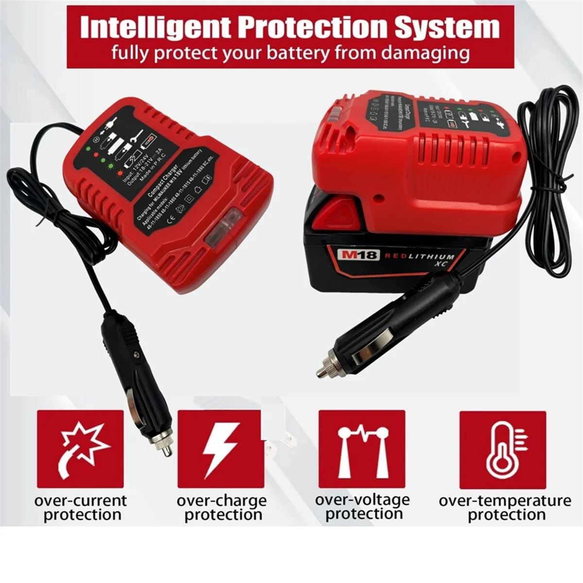 Portable Mini Car Charger | High Efficiency Compatible With Milwaukee 18V M18 Battery