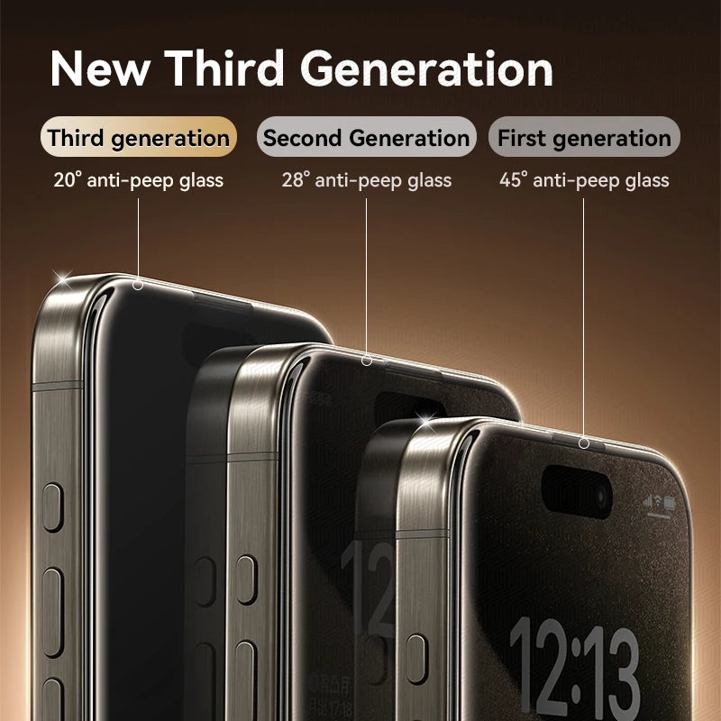 Privacy Screen Protector for iPhone Series by Snagg A Screen Protector