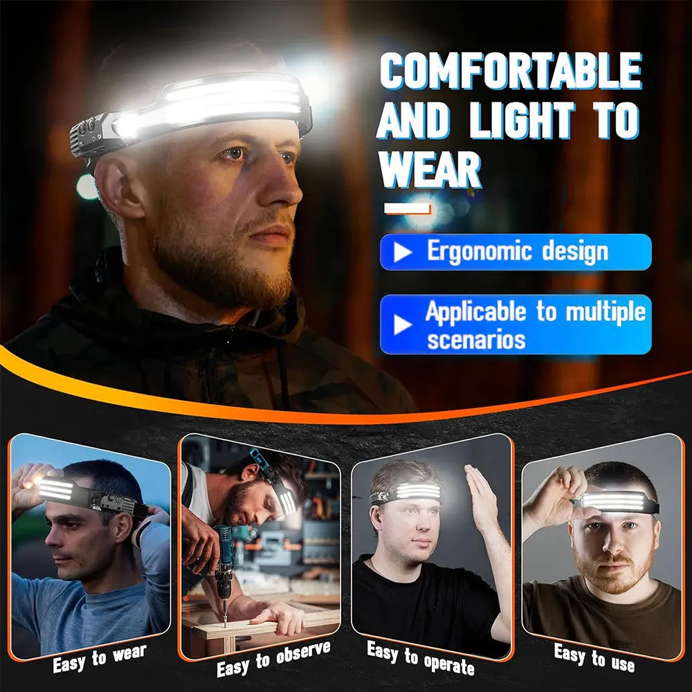 LED Sensor Headlamp Built-in Battery 270°Bright Beam by Snagg A Headlamp