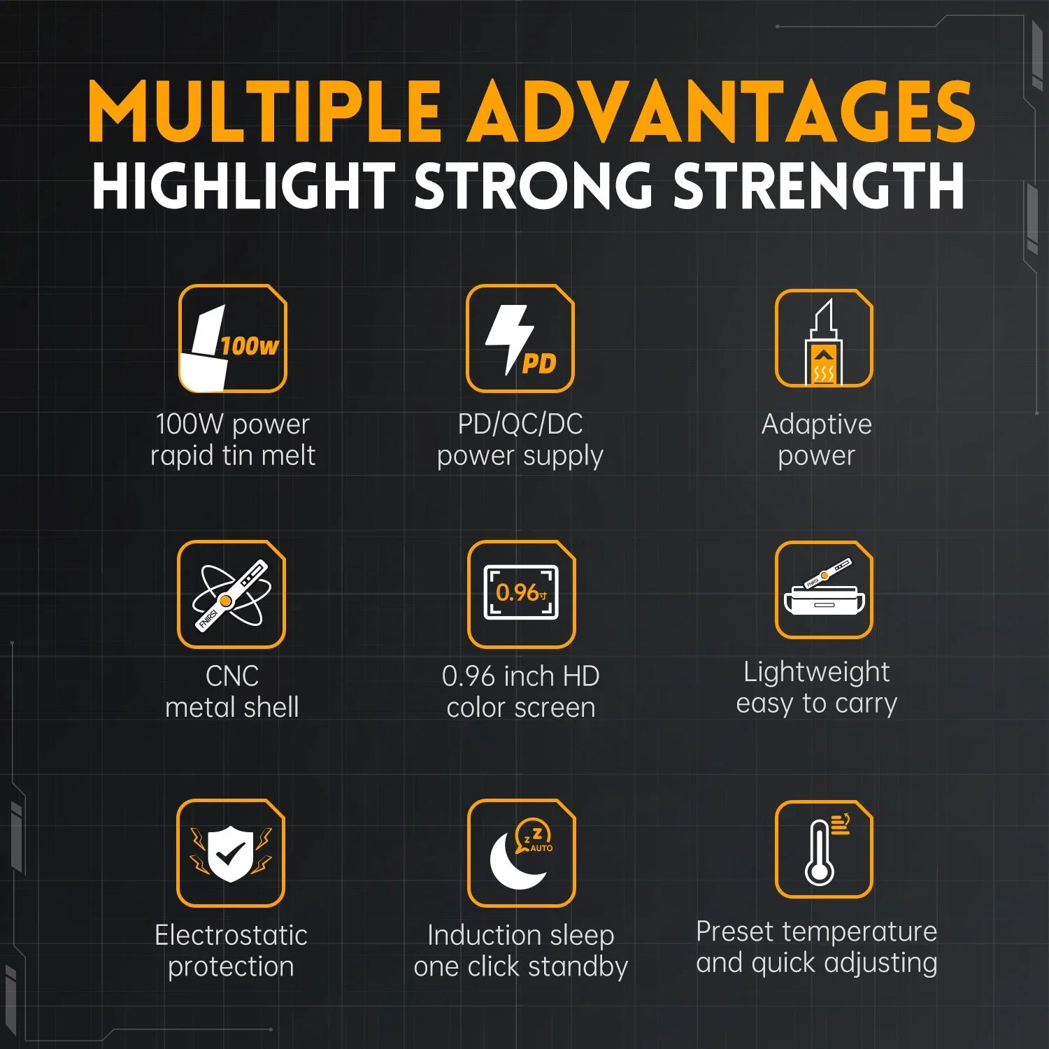 HS-02 Smart Soldering Iron by Snagg A Soldering Station