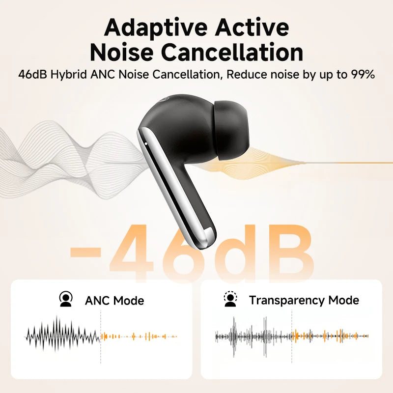 Wireless ANC Earbuds | Bluetooth 5.3 In-Ear Headphones with 6 Mic & Hi-Res Audio (34H Playtime) by Snagg An EarBud