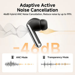 Wireless ANC Earbuds | Bluetooth 5.3 In-Ear Headphones with 6 Mic & Hi-Res Audio (34H Playtime) by Snagg An EarBud
