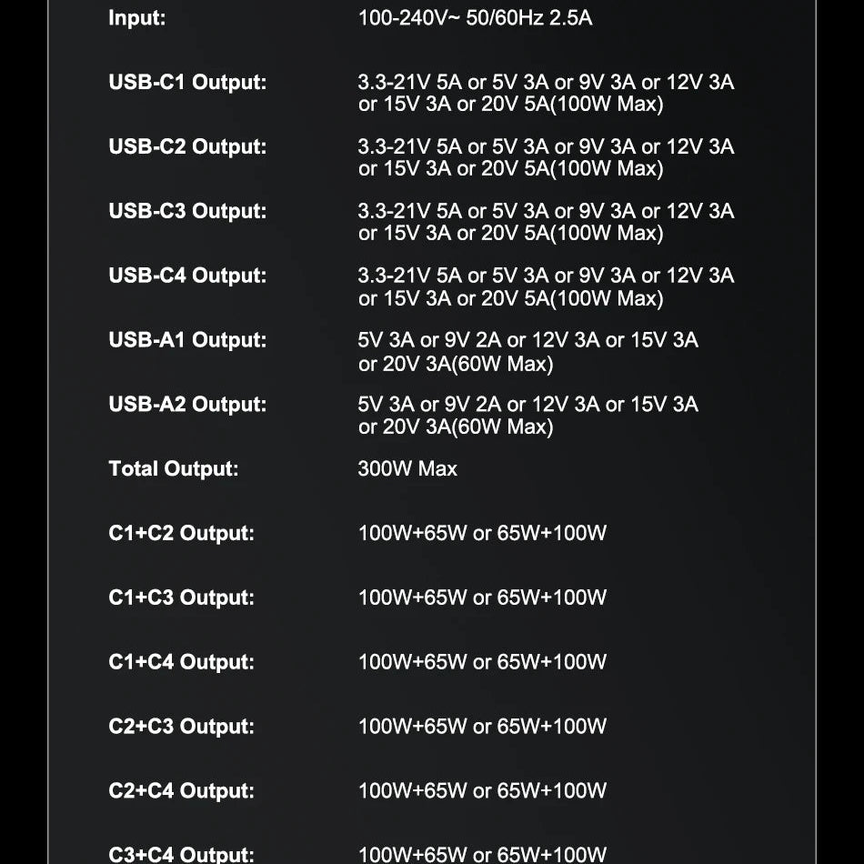 300W GaN Charger USB Type C 6-Port Digital Display by Snagg A Charging Station