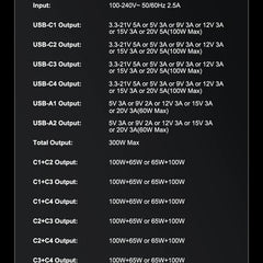 300W GaN Charger USB Type C 6-Port Digital Display by Snagg A Charging Station