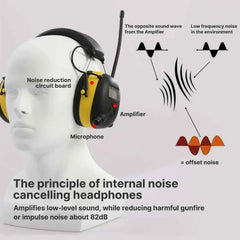 Bluetooth earmuffs with AM/FM radio – image 3