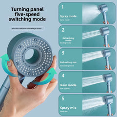 High Pressure Shower Head – 5 Modes with Filter & One-Key Stop by Snagg A Shower Head