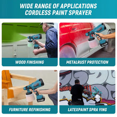 1000ML Cordless Paint Sprayer – Compatible with Makita 18V Batteries (BL1830, BL1840, BL1850, BL1860)