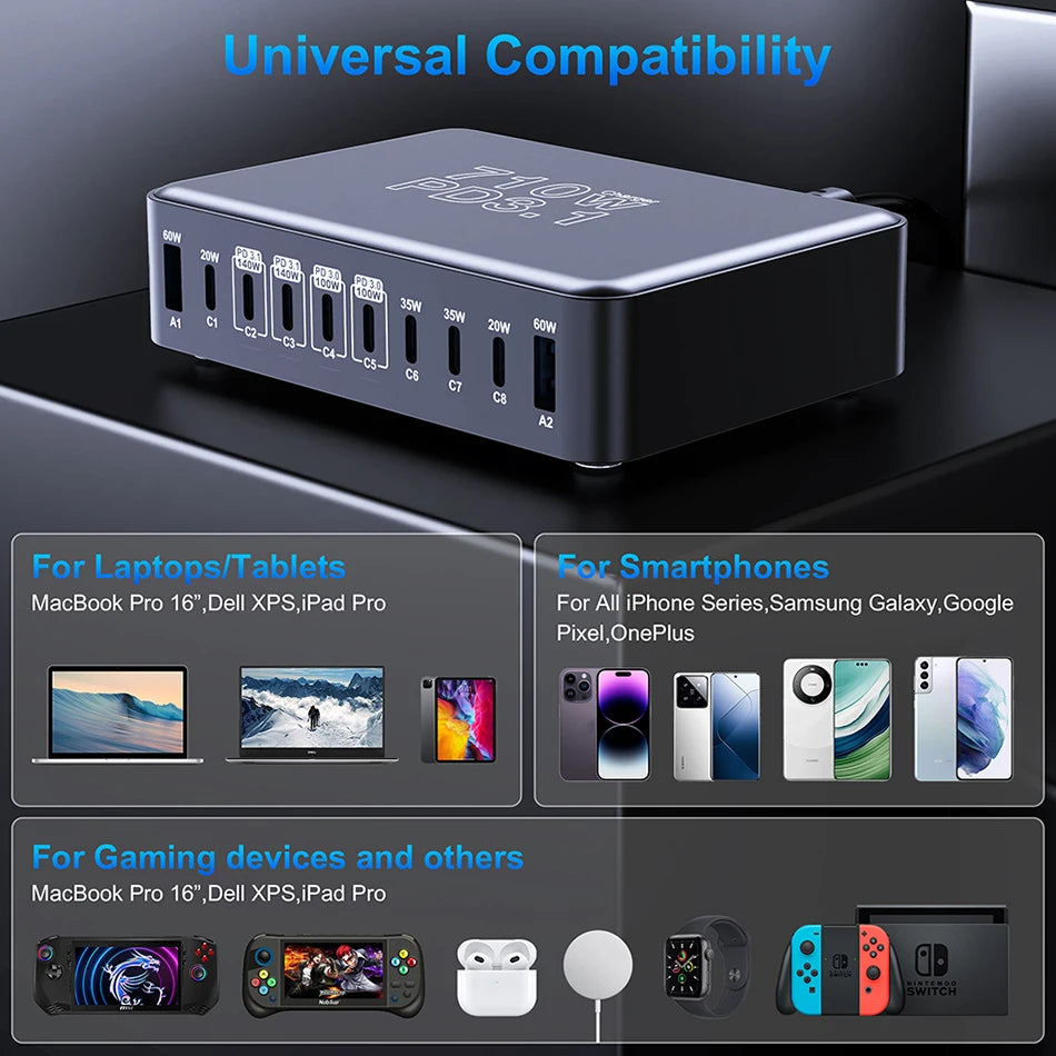 710W GaN 10-Port USB-C Charging Station | PD3.1 140W Fast Charger for MacBook iPhone Samsung
