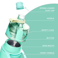 750ml High Performance Thermal Flask | All Day Insulation & Integrated Suction Nozzle