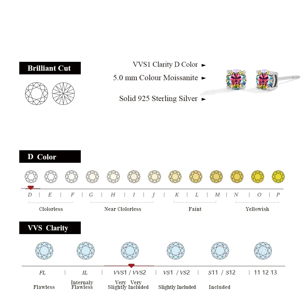 0.5CT Colored Moissanite Stud Earrings