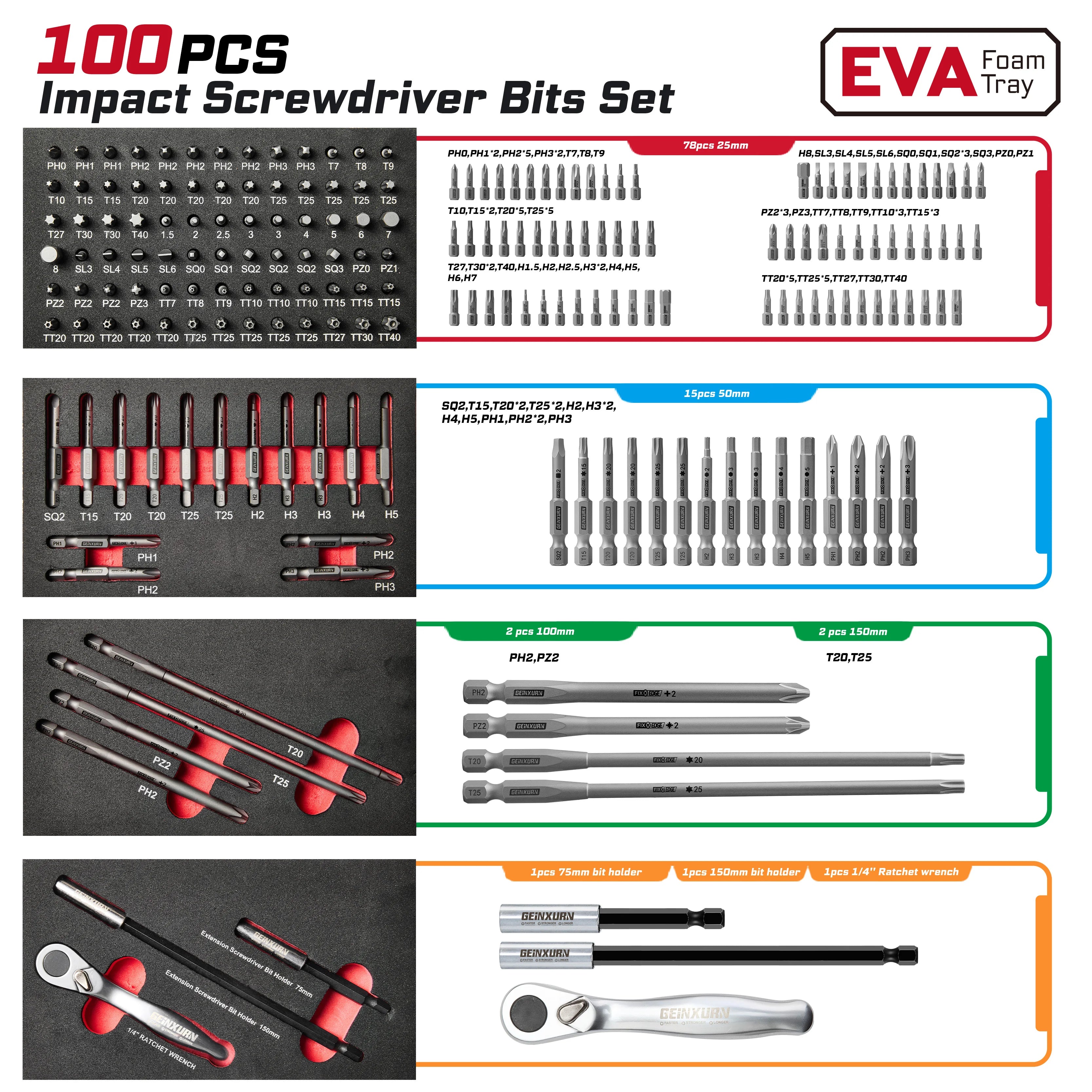 100pcs Screwdriver Bit Tool Kit | Impact Driver Bits FixEdge 3"/6" Bit Holder for DIY Power Tools