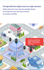 SmartAurora W19 – 4G Kids Smartwatch by Snagg A Watch