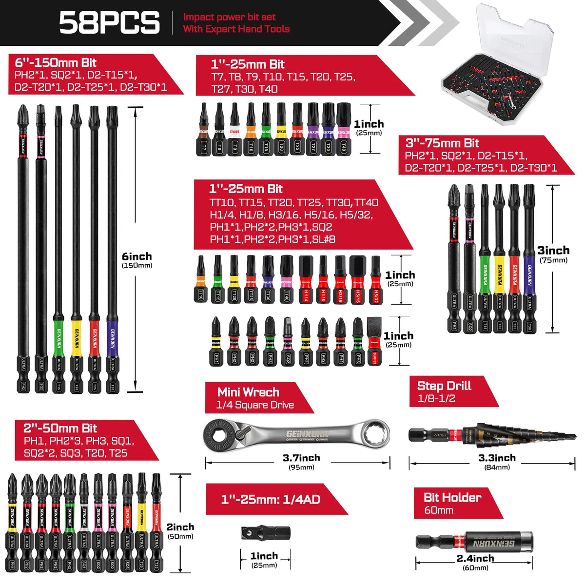 58 Piece DIY Tool Set – Impact Screwdriver Bits, Mini Wrench, Step Drill, Socket Adapter & Bit Holder with Compact Toolbox