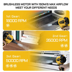 High Volume Cordless Compressed Air Duster - 50,000 RPM Brushless Motor & Multi Function Inflator