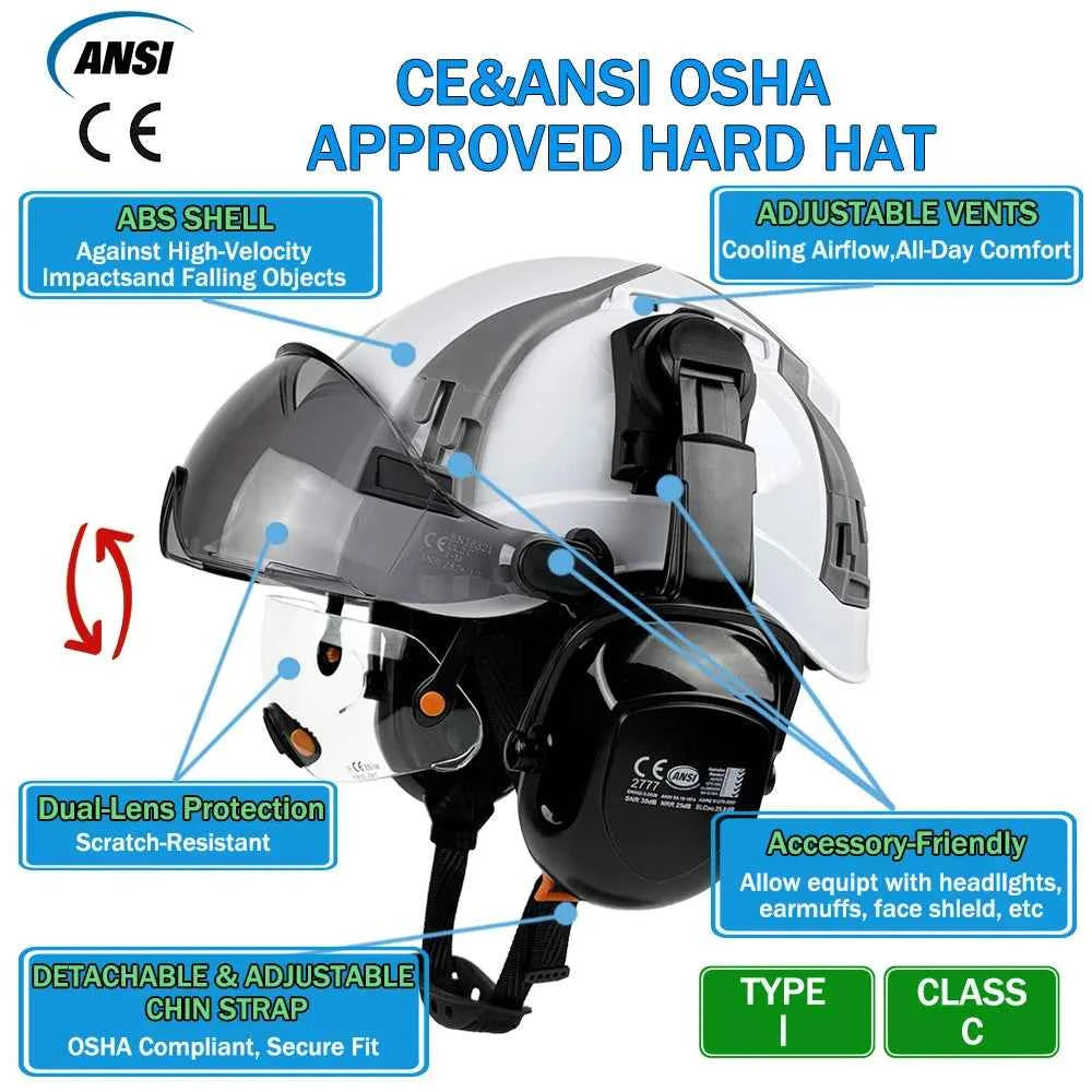 Construction safety helmet with built-in double visors and earmuffs – image 2