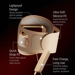 4D LED Light Therapy Mask