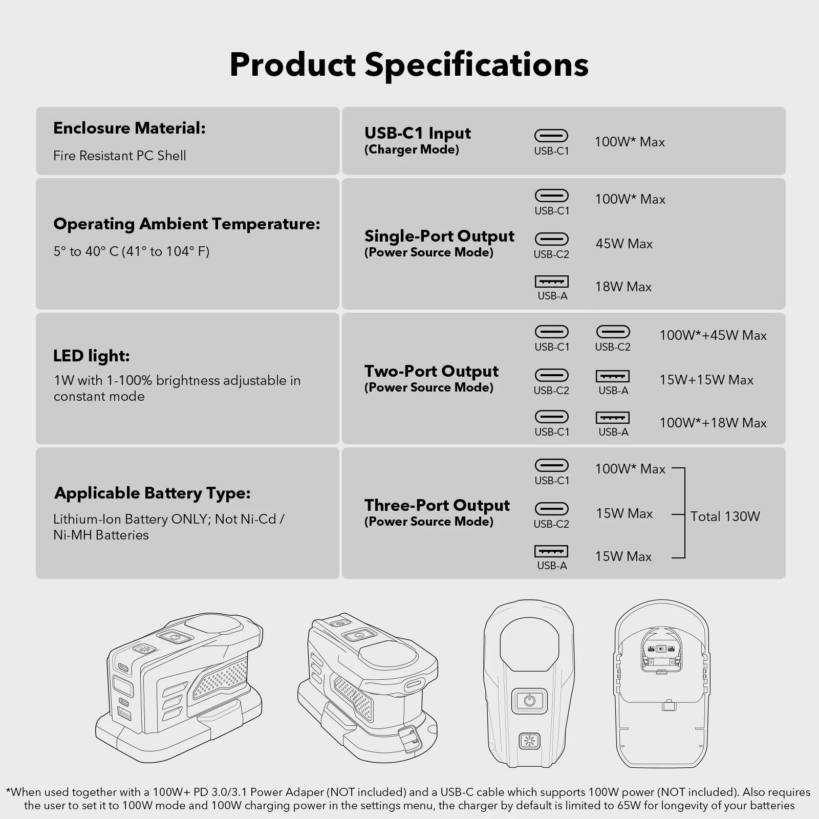Power source charger for Ryobi 18V batteries with OLED display – image 11