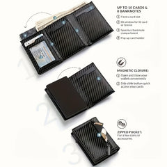 Men’s RFID Pop-Up Wallet with Zipper Coin Purse