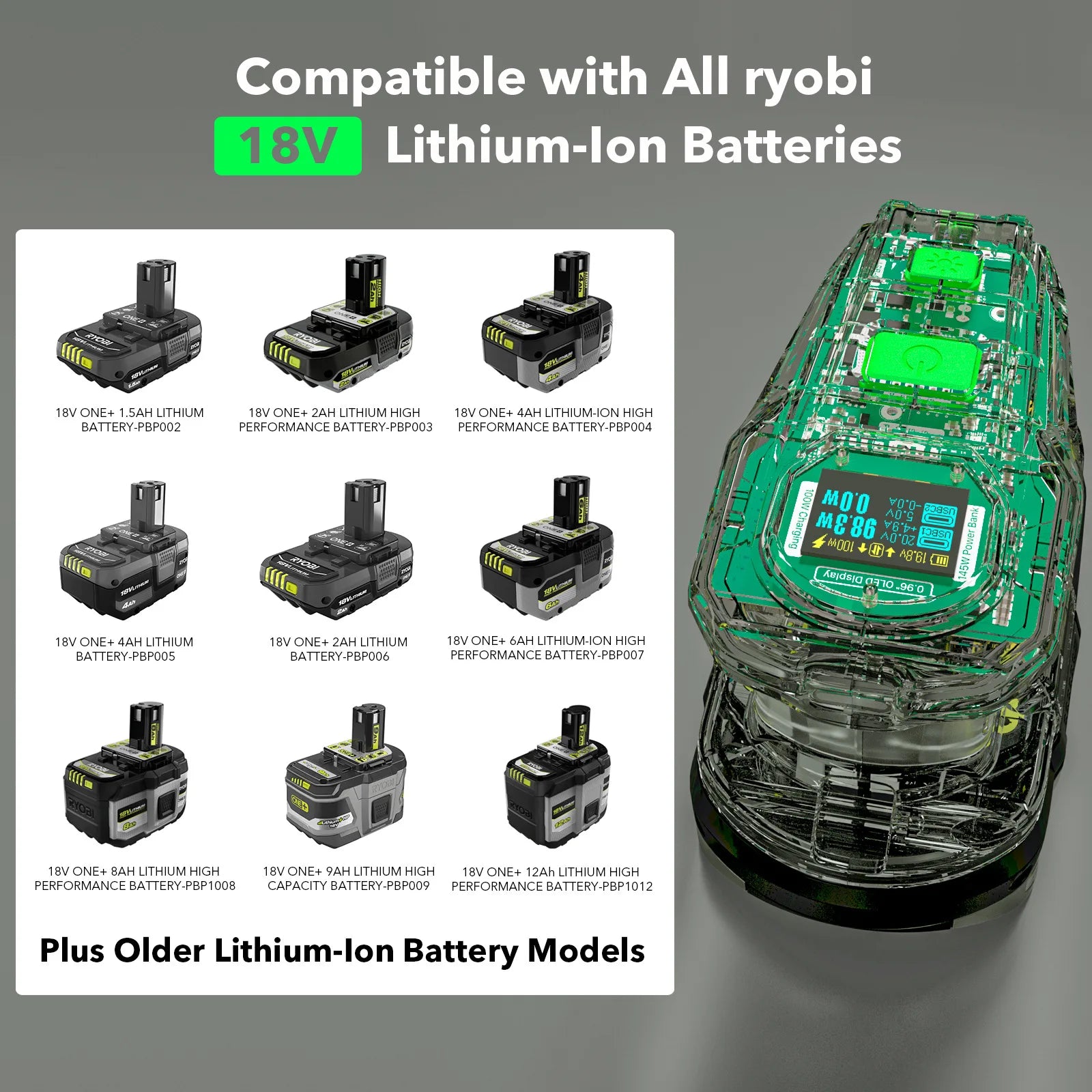Power source charger for Ryobi 18V batteries with OLED display – image 12