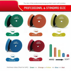5"/6" Car Polishing Sponge Pad Kit by Snagg A Polishing Pad