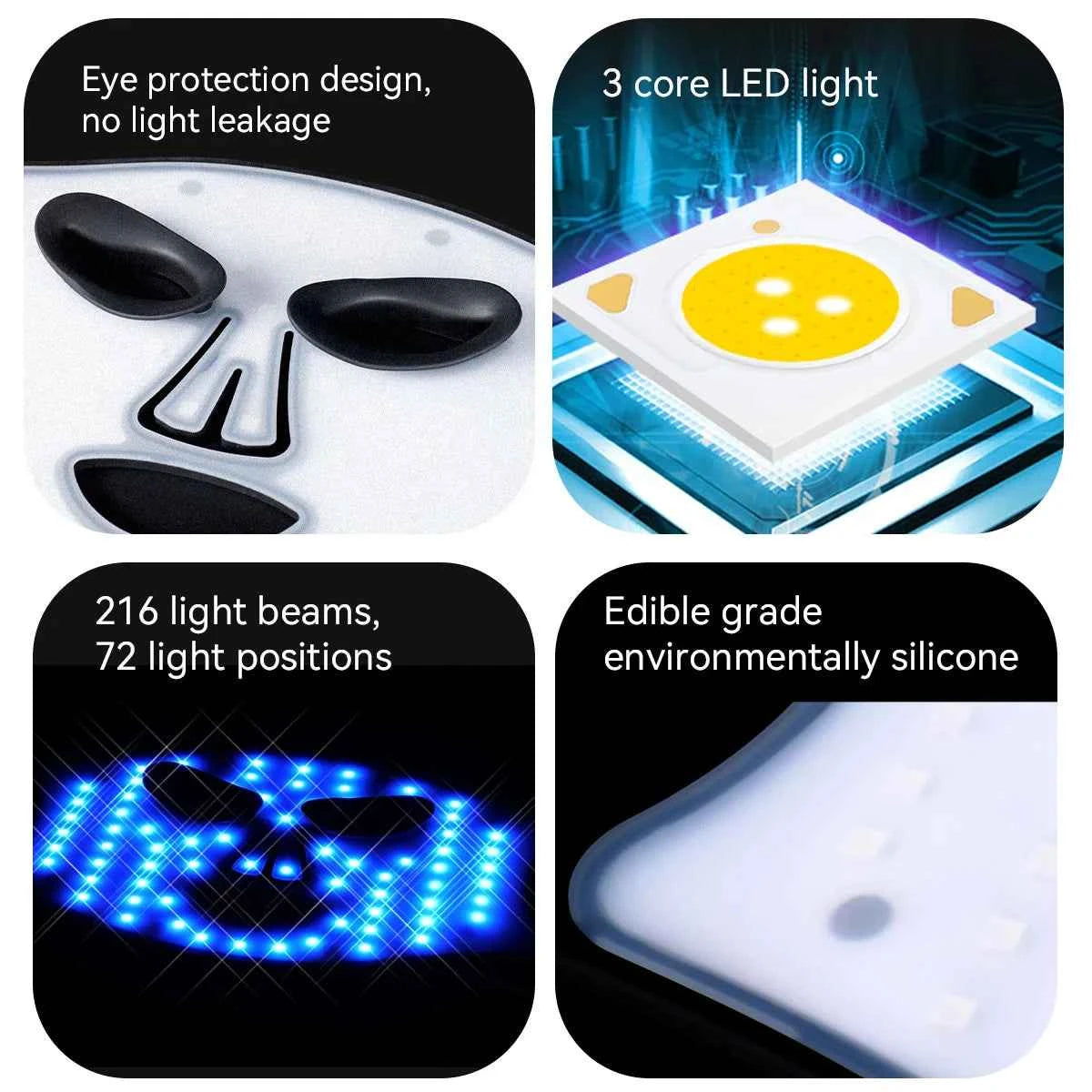 Portable Red Infrared Blue LED Light Therapy Face Mask