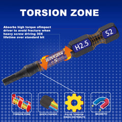 1"/2" Metric Hex Head Impact Bit Set – Magnetic S2 Steel Hex Screwdriver Bits with Base & Bit Holder