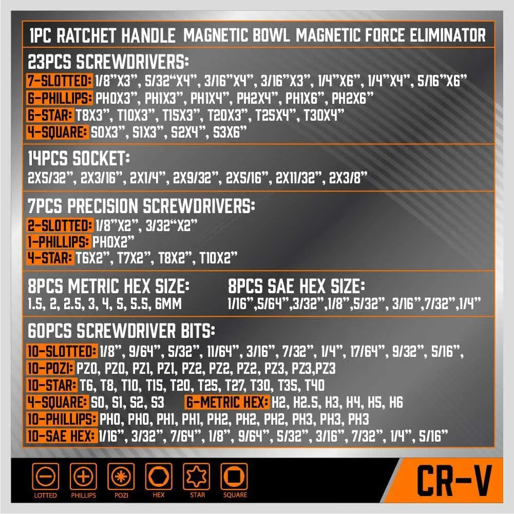 124-Piece Magnetic Screwdriver & Tool Set