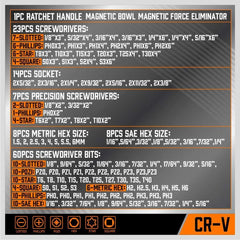 124-Piece Magnetic Screwdriver & Tool Set