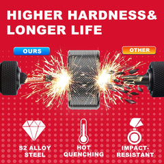 1" T7–T40 Torx Screwdriver Bit Set – Impact Tough Magnetic S2 Alloy Steel with 3" Bit Holder