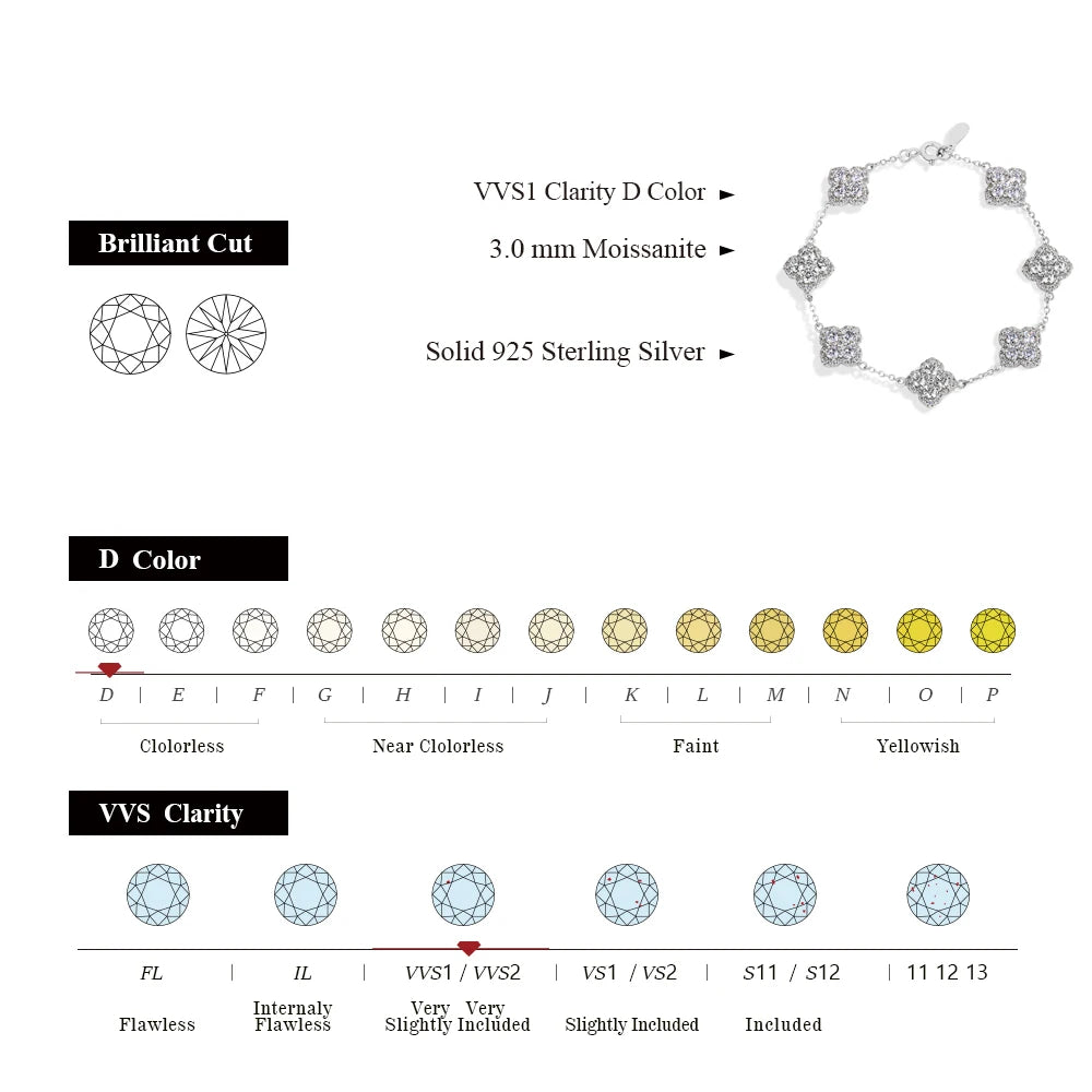 Full Moissanite Luxury Bracelet
