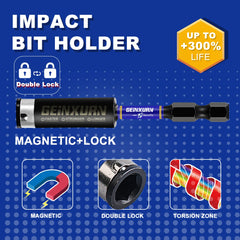 1"/2" Metric Hex Head Impact Bit Set – Magnetic S2 Steel Hex Screwdriver Bits with Base & Bit Holder