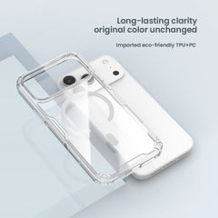 Transparent TPU Frame Pro Magnetic Case – iPhone 16 & 17 Series