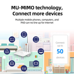 300Mbps Wireless N Router WISP Repeater & AP Mode for Home or Office Use by Snagg A WiFi Booster