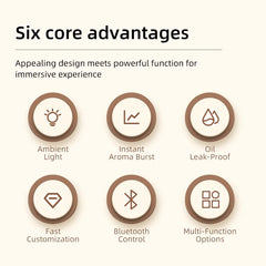 Smart Bluetooth Scent Diffuser with Night Light by Snagg A Diffuser