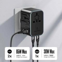 65W GaN Universal Travel Adapter | PD All-in-One Worldwide Wall Charger for USA EU AUS UK Plug