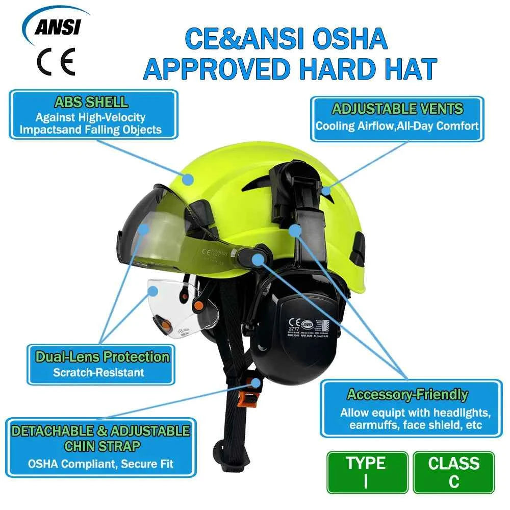 Construction safety helmet with twin visors and earmuffs – image 2
