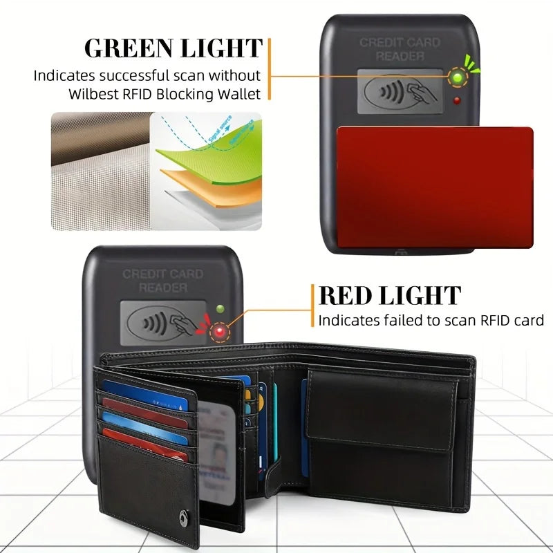 RFID Three Fold Men’s Wallet by Snagg It Wallet