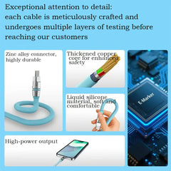 USB-C 240W PD Fast Charging Cable | Soft Liquid Silicone 1.2M/2M for iPhone Laptop Tablets Earphones