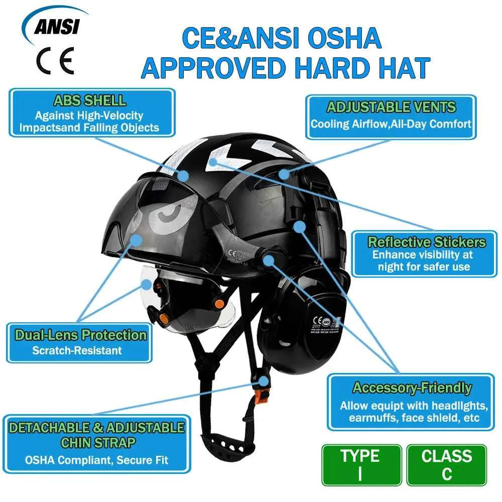 Vented construction safety helmet with twin visors, earmuffs and reflective stickers – image 3