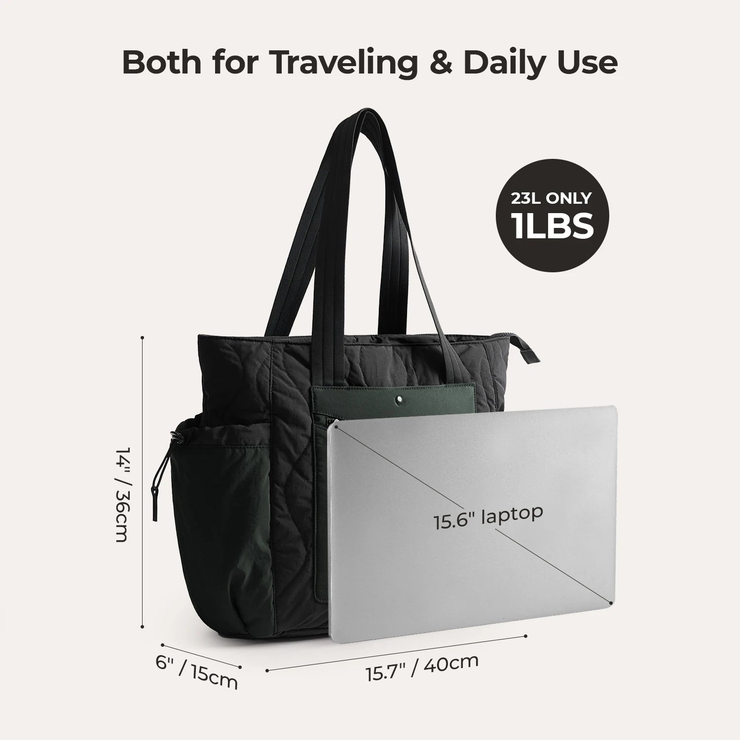Women's Waterproof Tote Bag – Lightweight Large Shoulder & Crossbody Handbag for Gym, Work & Travel