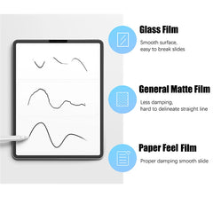 3 Pack Paper-Feel Screen Protector for iPad – Matte PET Writing & Drawing Film (No Glass)