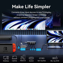 8K@60Hz / 4K@120Hz HDMI 2.1 Switch 3-in-1-out – For Xbox, PS5/4/3, Set-Top Boxes & Blu-ray