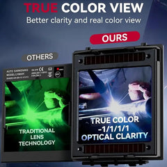 Large View Auto Darkening Welding Helmet by Snagg A Welding Helmet