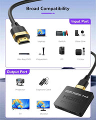 4K@240Hz / 8K HDMI 2.1 Splitter 1-in-2-out – Distributor Box for Two Screens, PC, Projector & PS5