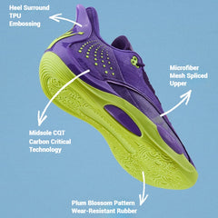 Stable Rebound Anti slip Wea resistant High top Basketball Sneakers