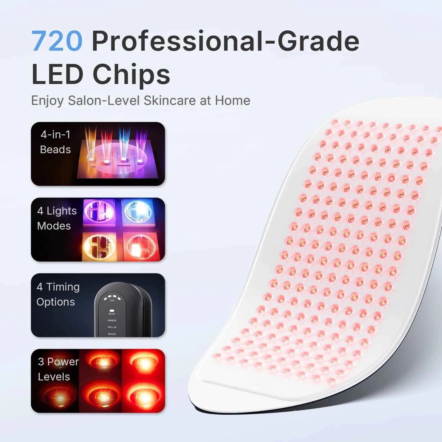Red Light and infrared Therapy Mask 720 LED Chips Panel