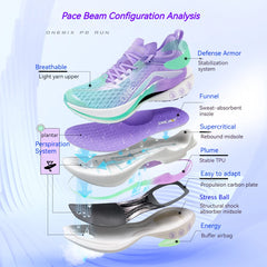Carbon Plate Edition Ultra Light, Shock Absorbing Running Shoes