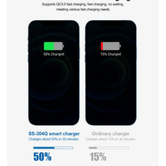 SS-304Q 6 port Usb Digital Display Fast Charge by Snagg A Charging Station